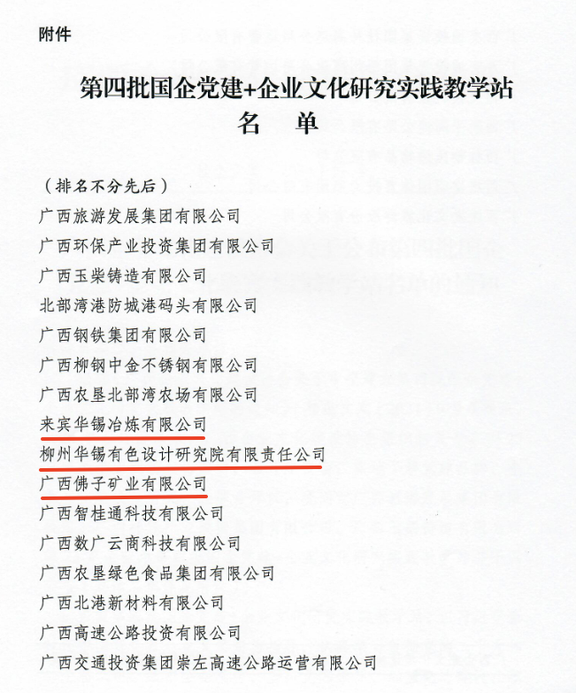 研究實踐教學站+3！課題成果+4！華錫有色黨建+企業(yè)文化建設碩果累累