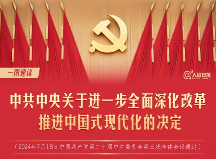 轉(zhuǎn)存！60條要點(diǎn)速覽二十屆三中全會(huì)《決定》